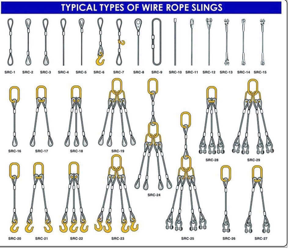 Cung cấp phụ kiện nâng hạ – Tăng an toàn & hiệu quả vận hành