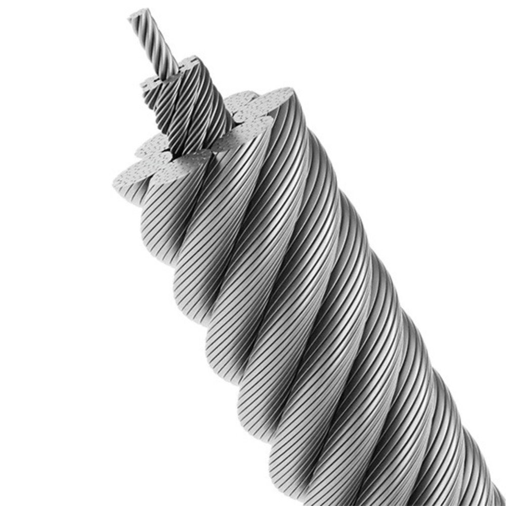 Phân tích chi tiết lõi cáp FC và IWRC