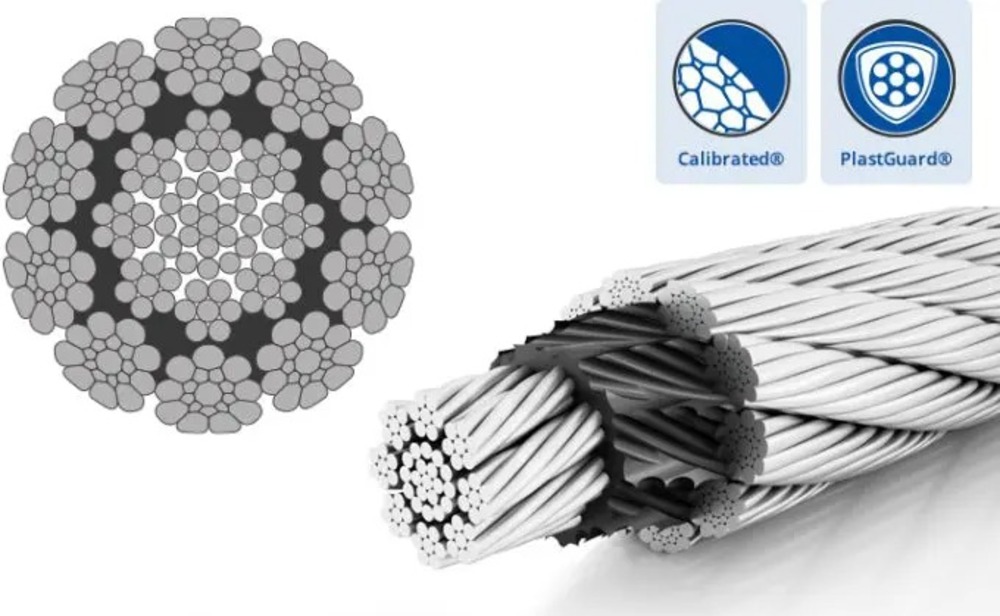 Phân tích chi tiết lõi cáp FC và IWRC